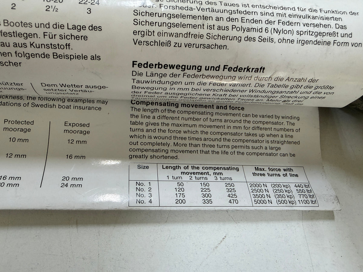 Nieuwe Forsheda landvastveer 4 22-24mm